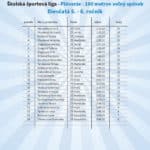 liga17