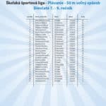 msl3
