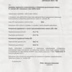 nucem1